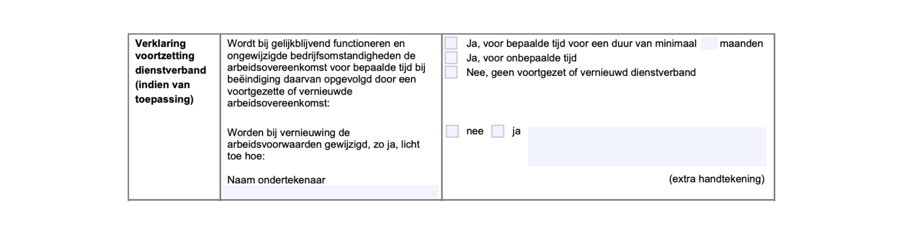 Neo Hypotheek Intentieverklaring 2024